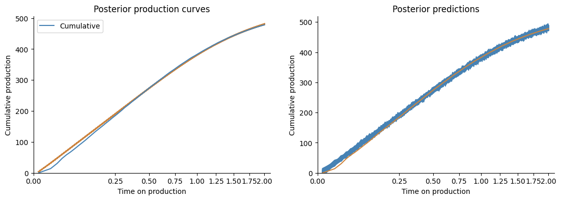 _images/bayesian_fitting_10_0.png
