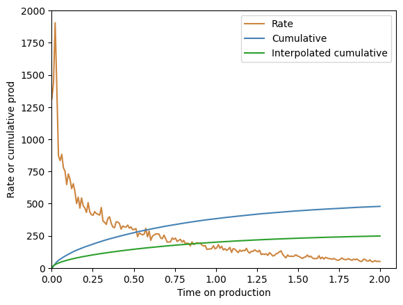_images/bayesian_fitting_4_2.png