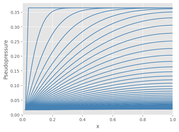 _images/flow_10_0.png