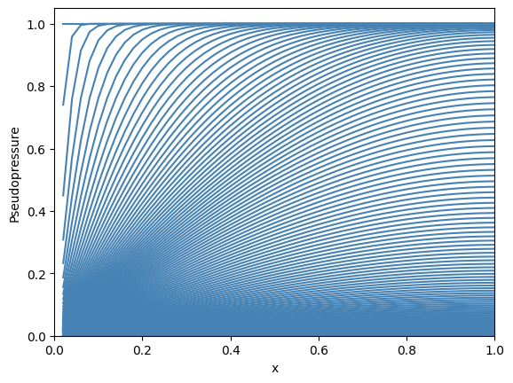 _images/getting_started_5_0.png